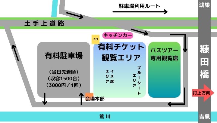 エリア関東こうのす花火大会チケット