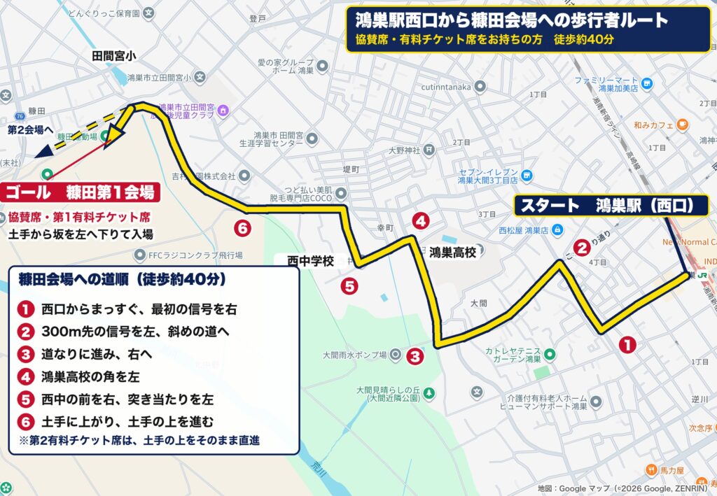 第23回 鴻巣駅から糠田会場への歩行者ルート