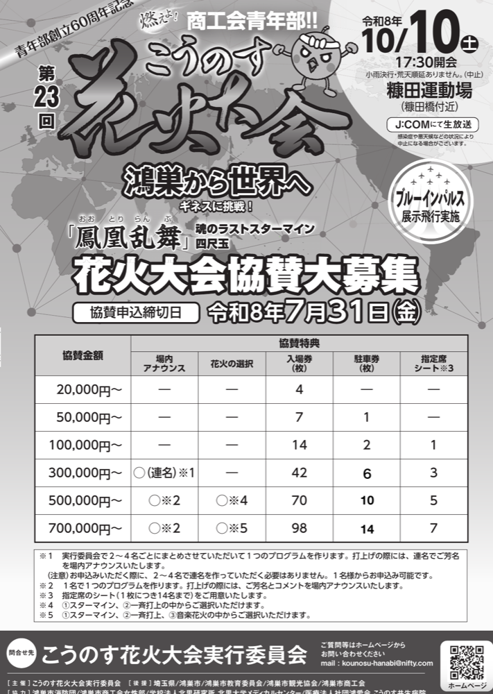 協賛申込書